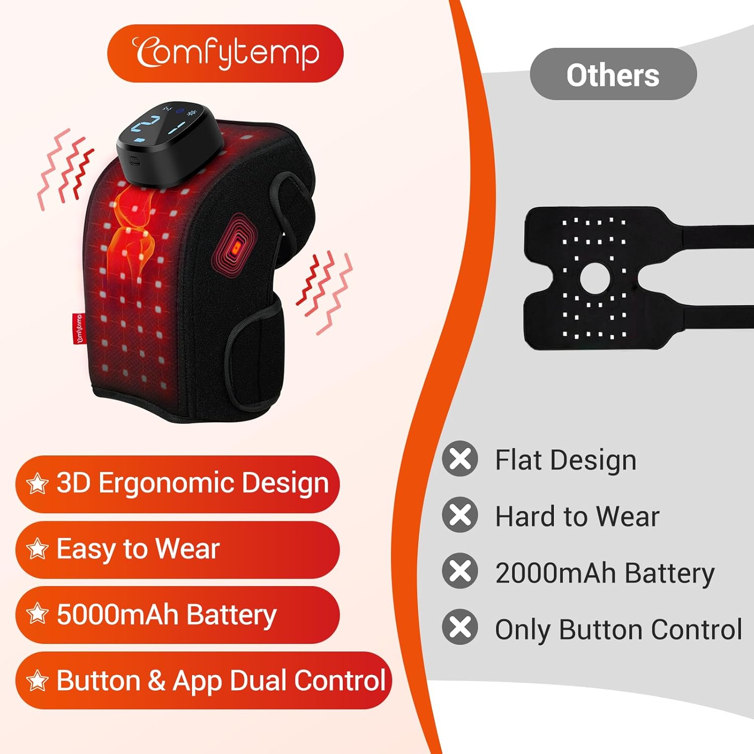 description_selected2