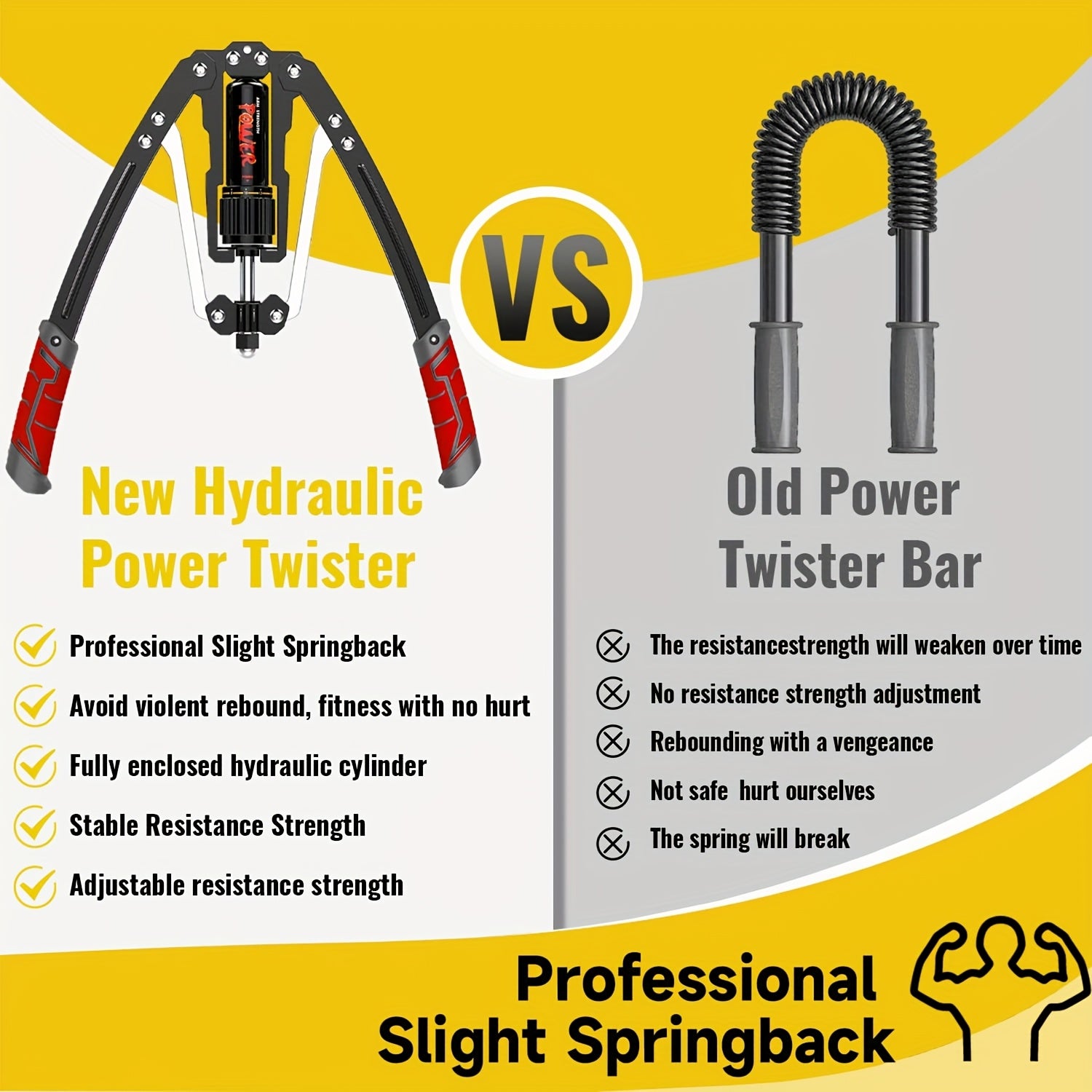 Comparison graphic: new Hydraulic Adjustable Arm Trainer (22-440 lbs carbon steel, 20-level resistance, non-slip handle, foldable) vs. old power twister bar. Icons and bold yellow/gray sections highlight Professional Slight Springback and key benefits.