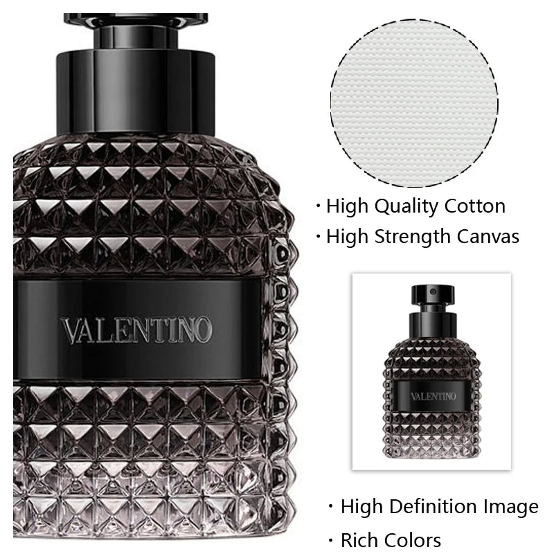Close-up of Fashion Perfume Bottle Prints Nordic Poster with a textured, studded bottle design. Insets highlight high quality cotton and high strength canvas, using waterproof ink for vibrant, luxurious wall art for bedroom or living room decor.