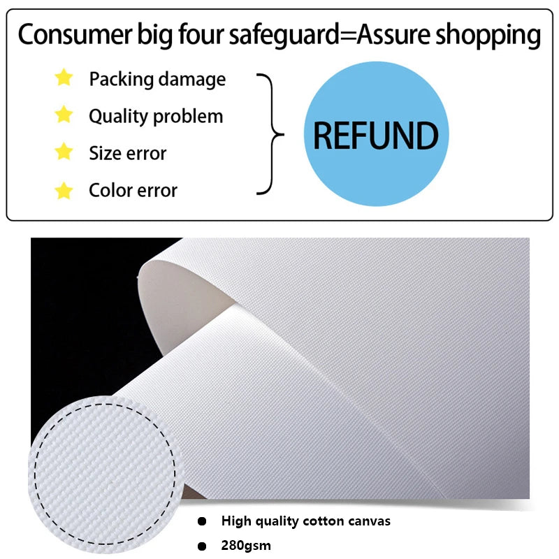Infographic with text offering a refund for packing damage, quality issues, size or color errors. Close-up of white cotton canvas labeled: High-quality 280gsm cotton—perfect for Fashion Perfume Bottle Prints Nordic Poster Canvas Painting.