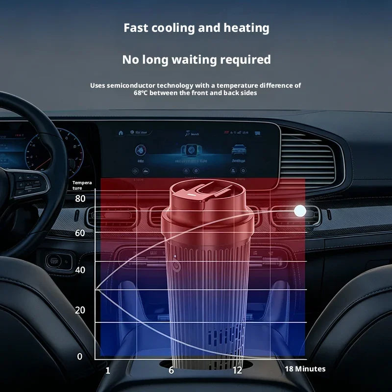 Smart Portable 12V Car Heating And Cooling Cup One Button Control 304 Stainless Steel Travel Coffee Mug Vehicle Drink Warmer
