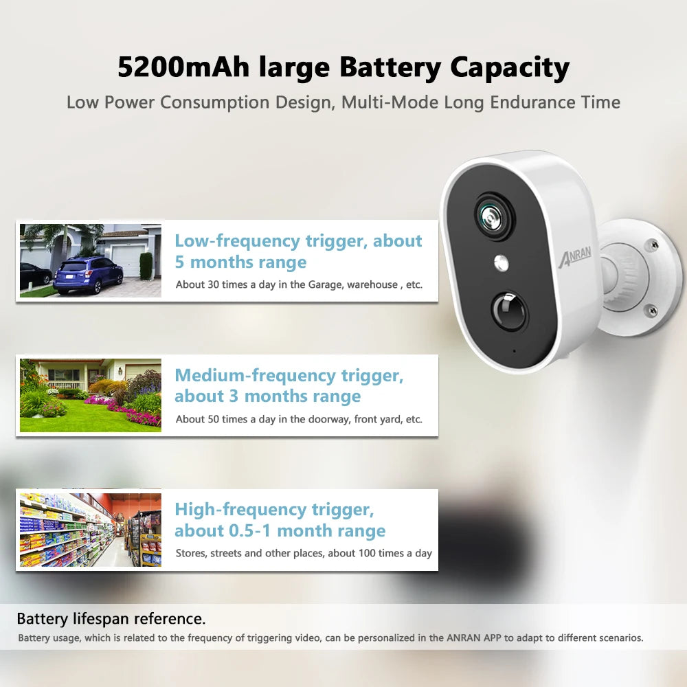 2K Wireless Rechargeable Security Camera