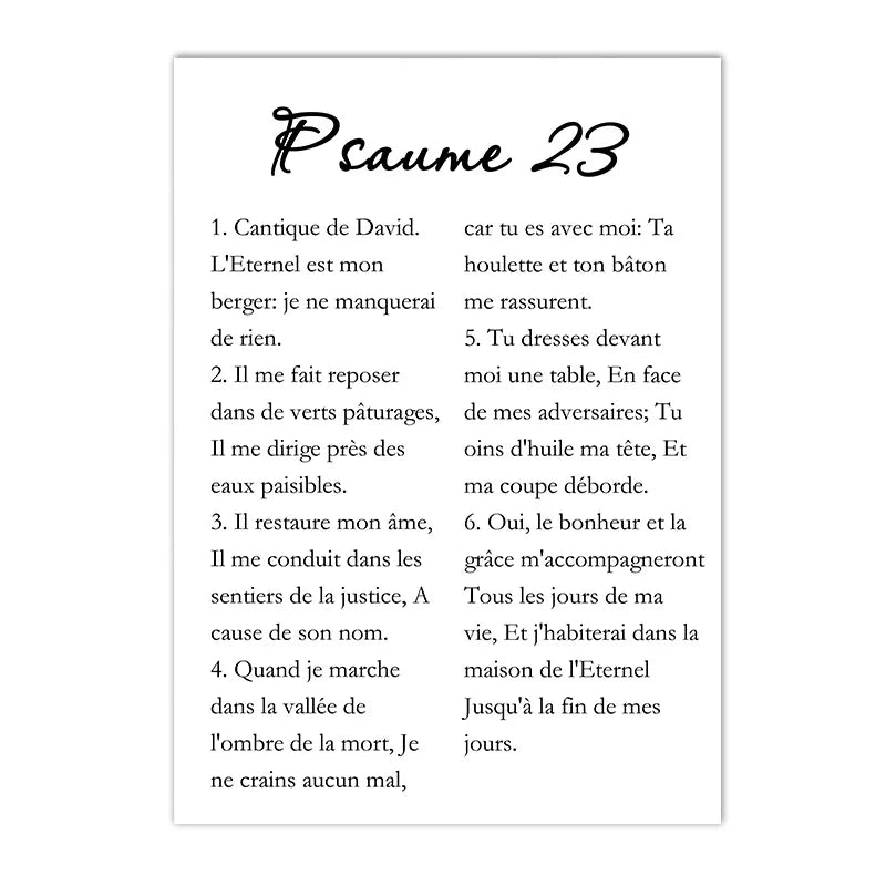 Psalm 91 Bible Verse Wall Art