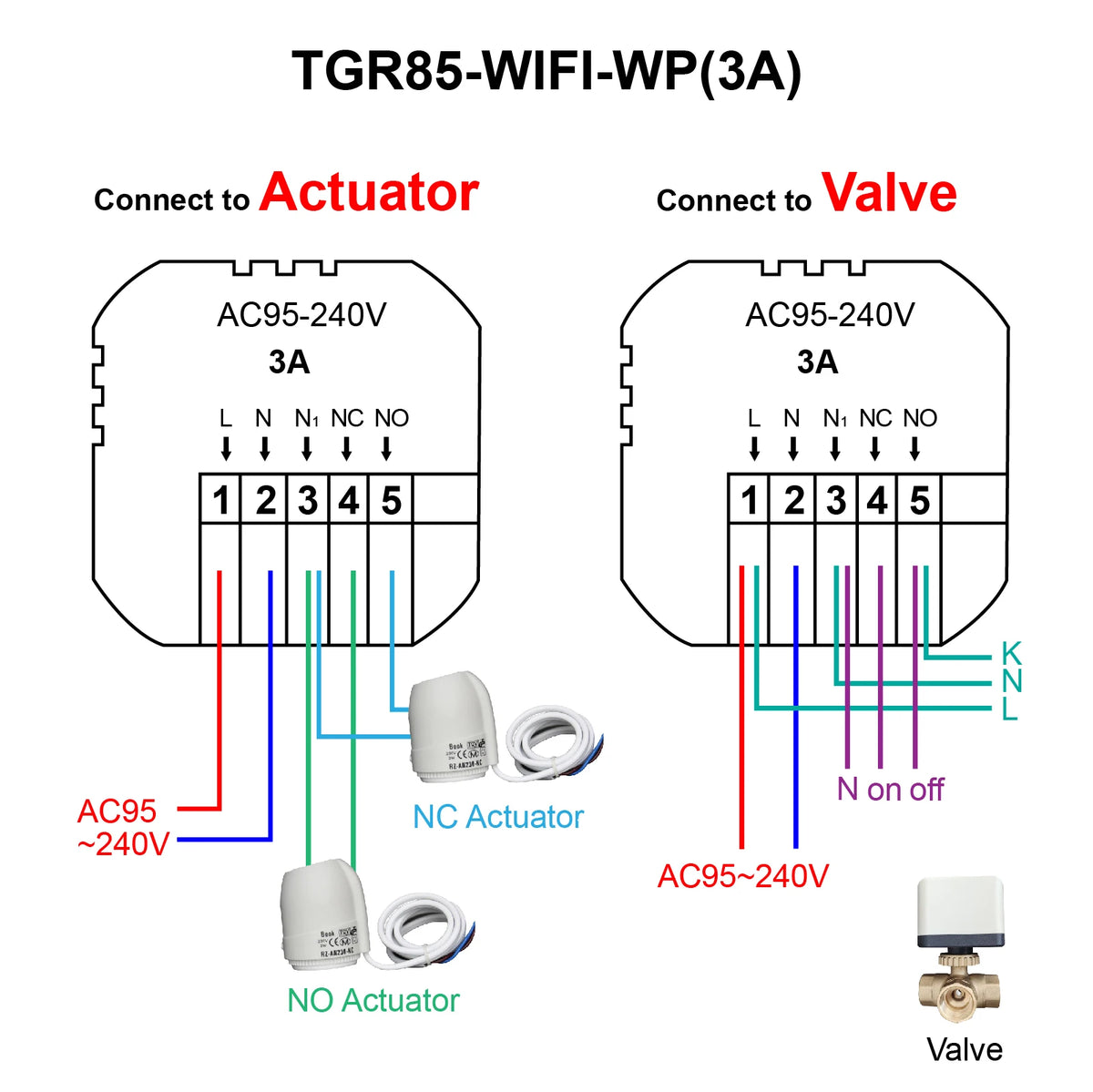 WiFi Smart Water Heating Thermostat