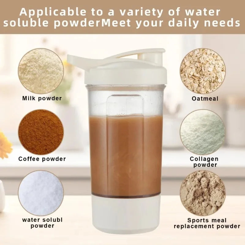 Electric Self Stirring Mug,Protein Powder Milkshake Shaker Bottle,USB Charging Shaker Cup with Scale 15 Oz Water Cup,BPA Free