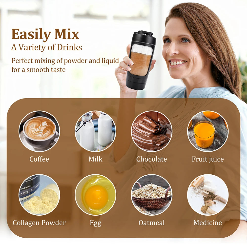 650ml Electric Protein Shaker Bottle and Portable Blender