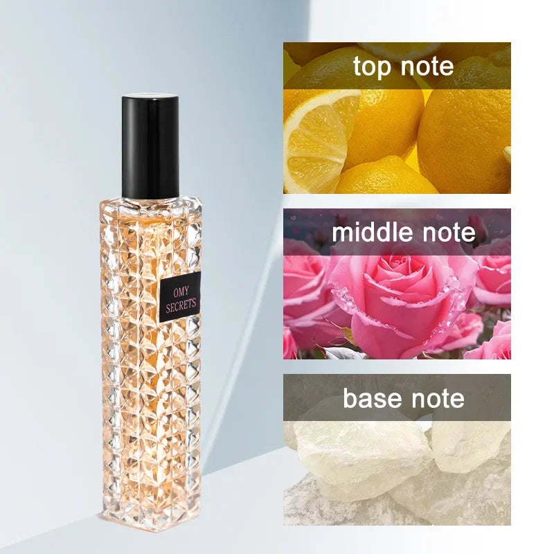 A faceted bottle labeled Rivet Series Fresh Perfume stands next to three panels: bergamot for the top note, floral for the middle note, and woody for the base note in this long-lasting, fruity-floral ladies deodorant fragrance.
