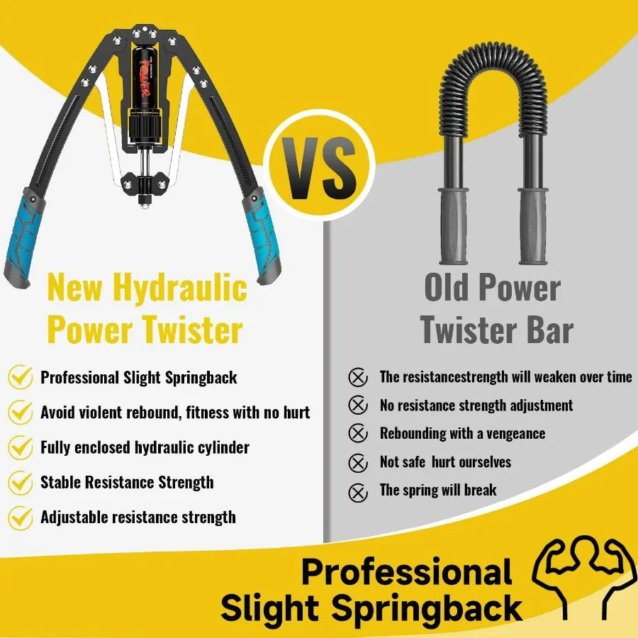 Side-by-side image of the Twister Arm Exerciser - Adjustable 22-440lbs Hydraulic Power (left) and an old power twister bar (right), showing the new model’s unisex design and improved strength training for chest and shoulder muscles.
