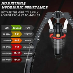 Infographic of the Twister Arm Trainer: a 3-in-1 hydraulic power chest and arm workout tool with ab roller wheels, hooks, and adjustable tension from 22–440 lbs, labeled beginner to elite—perfect for unisex strength training.