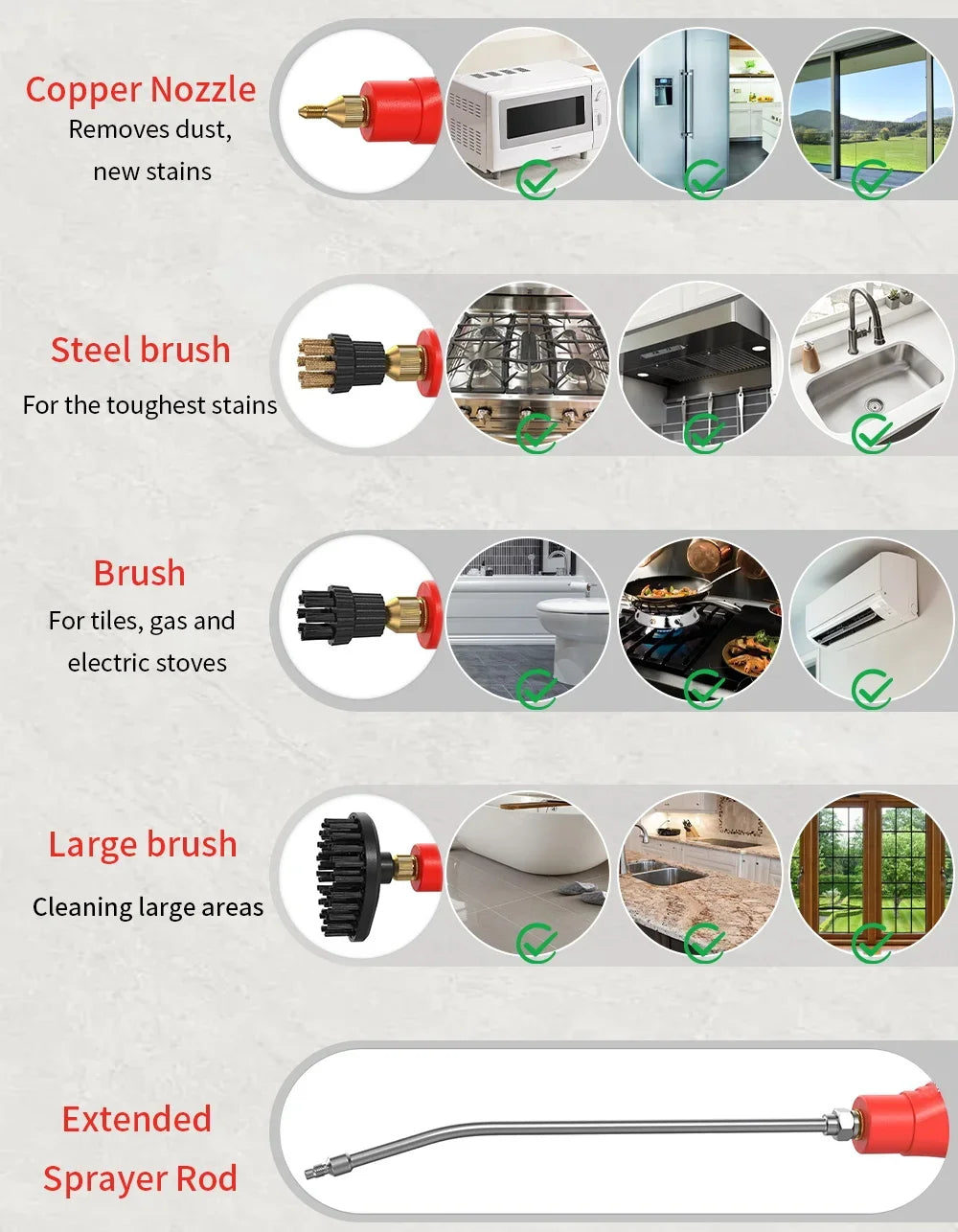 2500W Portable High Temperature Steam Cleaner