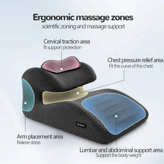 The New Butt Cushion Multifunctional Prone Position Lie Pillow features labeled zones for cervical, chest, arm, and lumbar support, with text highlighting neck protection, chest relief, arm support, and lower back comfort.