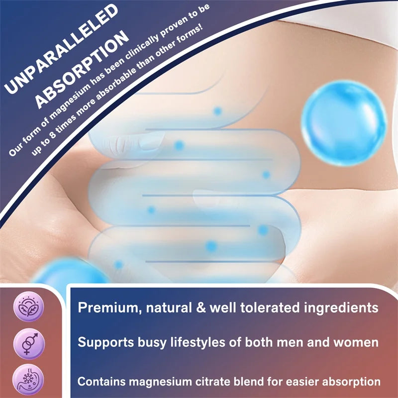 A graphic of a person’s abdomen with blue bubbles and a digestive tract illustrates the “unparalleled absorption” and natural ingredients of Magnesium Complex Capsules—supporting bone, heart, sleep, muscle relaxation, stress & anxiety relief for busy adults.