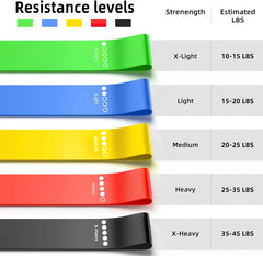 Resistance Loop Bands Set