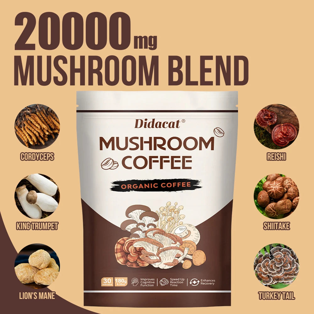 A package of Mushroom Coffee—Organic Coffee with Lion's Mane, Chaga, Cordyceps, Reishi, and shiitake—is shown among mushrooms. The text highlights “20000 mg Mushroom Blend,” showcasing this potent mushroom supplement.