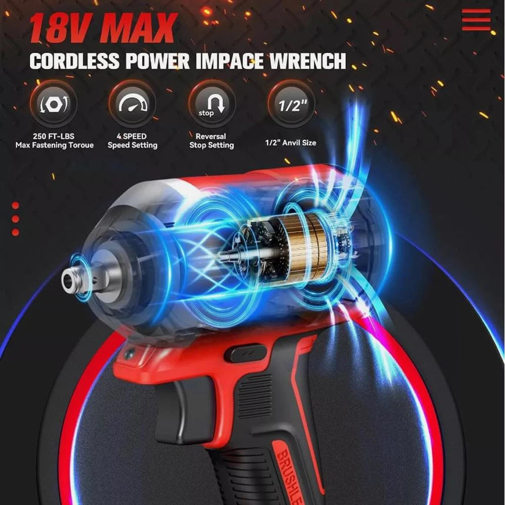 A promo image of the Brushless Impact Wrench 500N.m Electric Driver, showing digital graphics of its brushless motor, 1/2" anvil, 4 gears, red/black handle—compatible with Milwaukee 18V batteries.