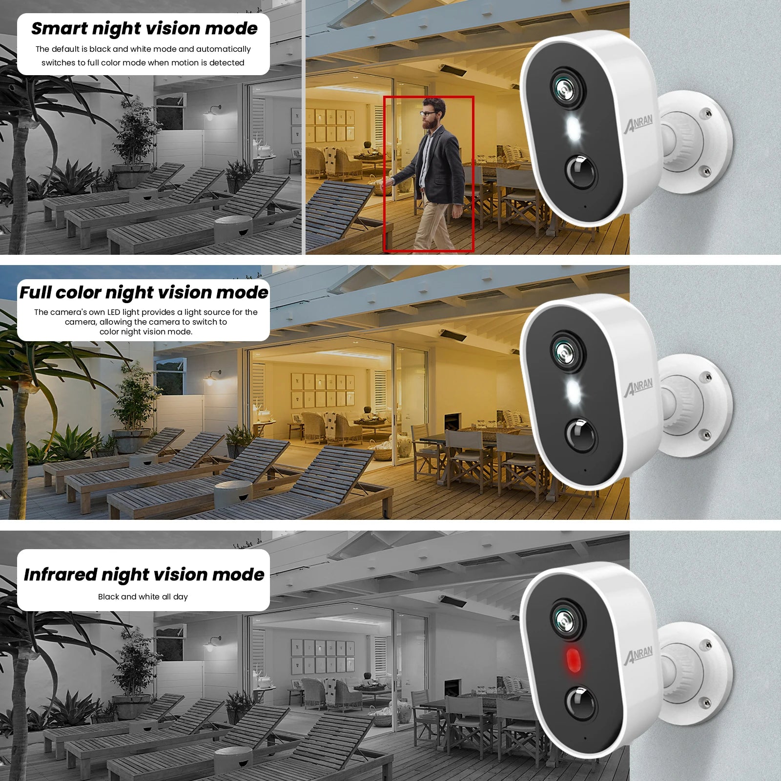 2K Wireless Rechargeable Security Camera