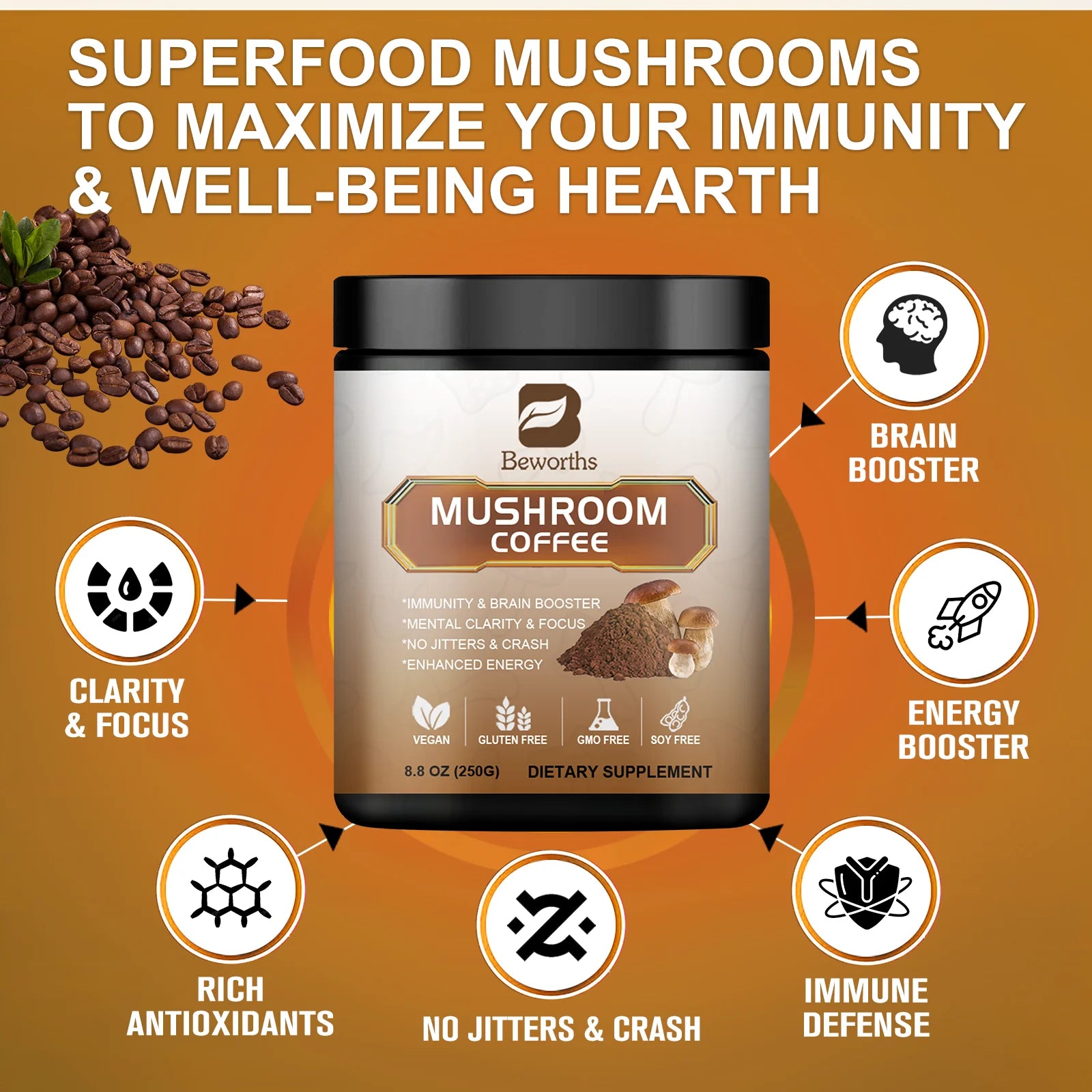 A 120g container of BEWORTHS Mushroom Coffee Supplement Ganoderma Lucidum Cordyceps Sinensis is shown with icons/text for brain booster, energy support, immune defense, no jitters/crash, antioxidants, clarity & focus. Coffee beans on the left.