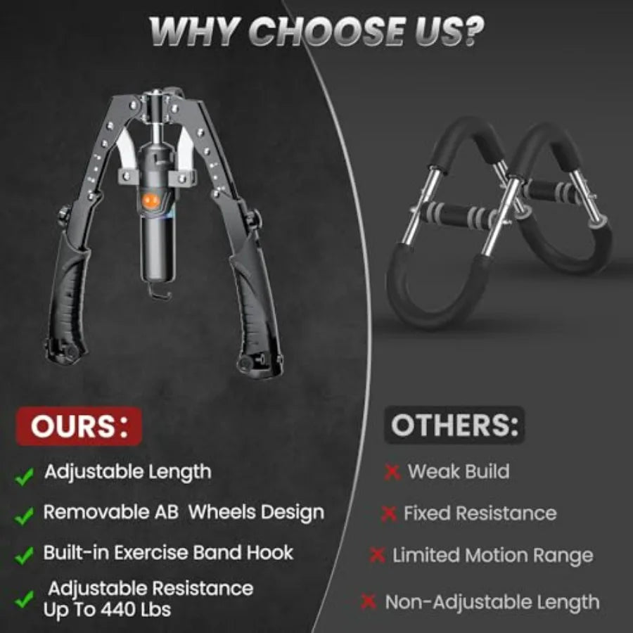 A chart compares two devices: Left, the Twister Arm Trainer—unisex, 3-in-1 hydraulic chest workout with ab roller wheels, hooks, and 22–440 lbs adjustable resistance; Right, a competitor with weak build and fixed features.