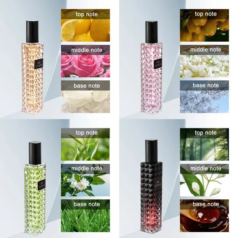 Miss Adventure Donna Perfume Luxury Spray features a floral fruity scent with rose and jasmine notes, displayed alongside images detailing its top, middle, and base notes—highlighting the perfume’s distinct aromatic essence.