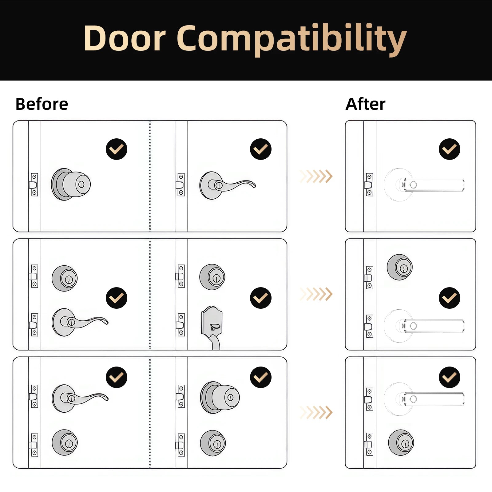 Fingerprint Smart Door Lock With Keypad