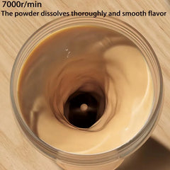 650ml Electric Protein Shaker Bottle and Portable Blender