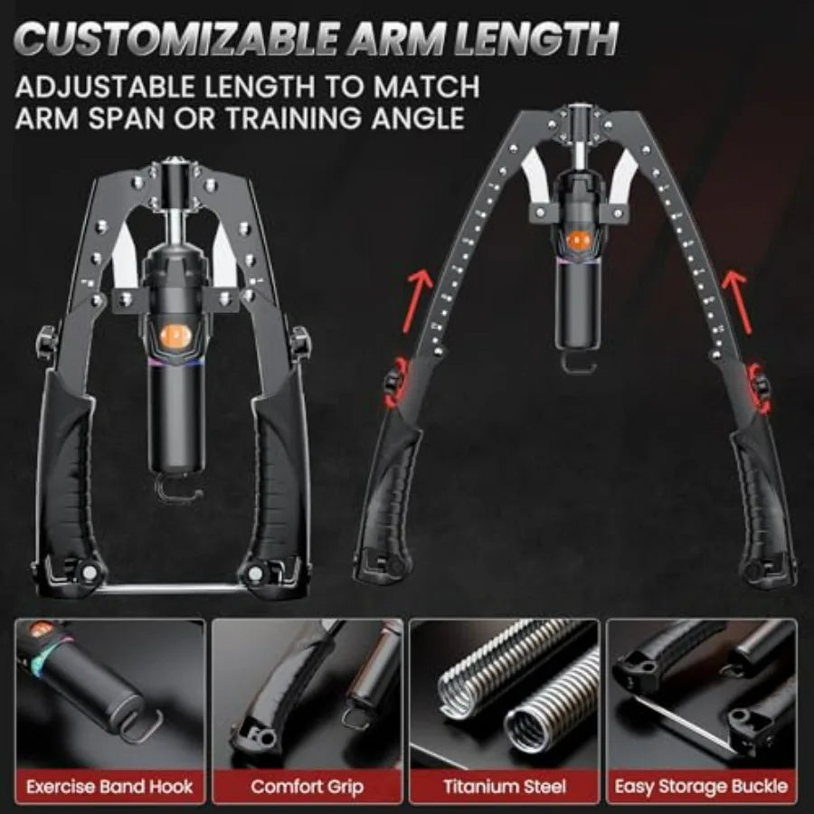 A graphic of the Twister Arm Trainer—3 in 1 hydraulic power chest workout tool with ab roller wheels, hooks, comfort grip, titanium steel build, easy storage buckle, and 22-440lbs adjustable resistance. Unisex design for all users.
