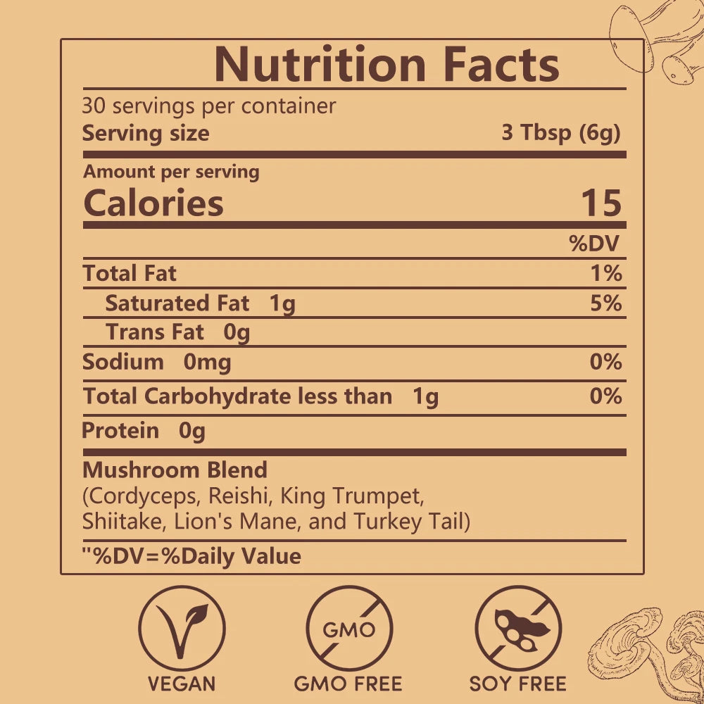 Nutrition facts label for Mushroom Coffee—organic coffee with Lion's Mane, Chaga, Cordyceps, Reishi & shiitake. Serving: 3 Tbsp (6g), 15 calories, 1g fat, <1g carbs, 0g protein, 0mg sodium. Vegan, GMO free & soy free supplement.