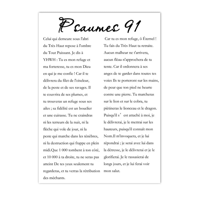 Psalm 91 Bible Verse Wall Art