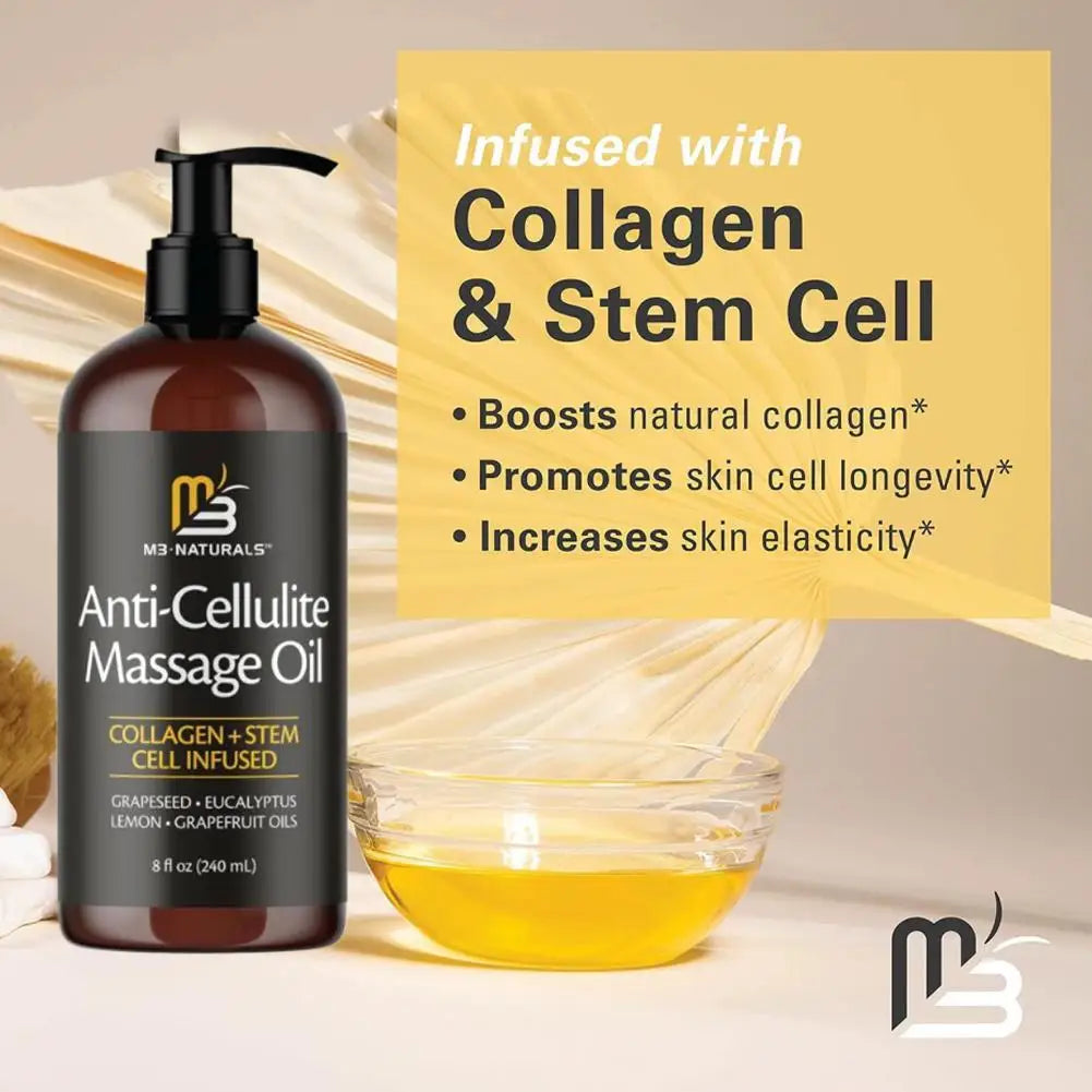A 240ml Collagen & Stem Cell Anti-Cellulite Massage Oil is shown beside a glass bowl. Text highlights its infusion, claiming to improve skin firmness, tenderness, boost elasticity, and promote cell longevity.