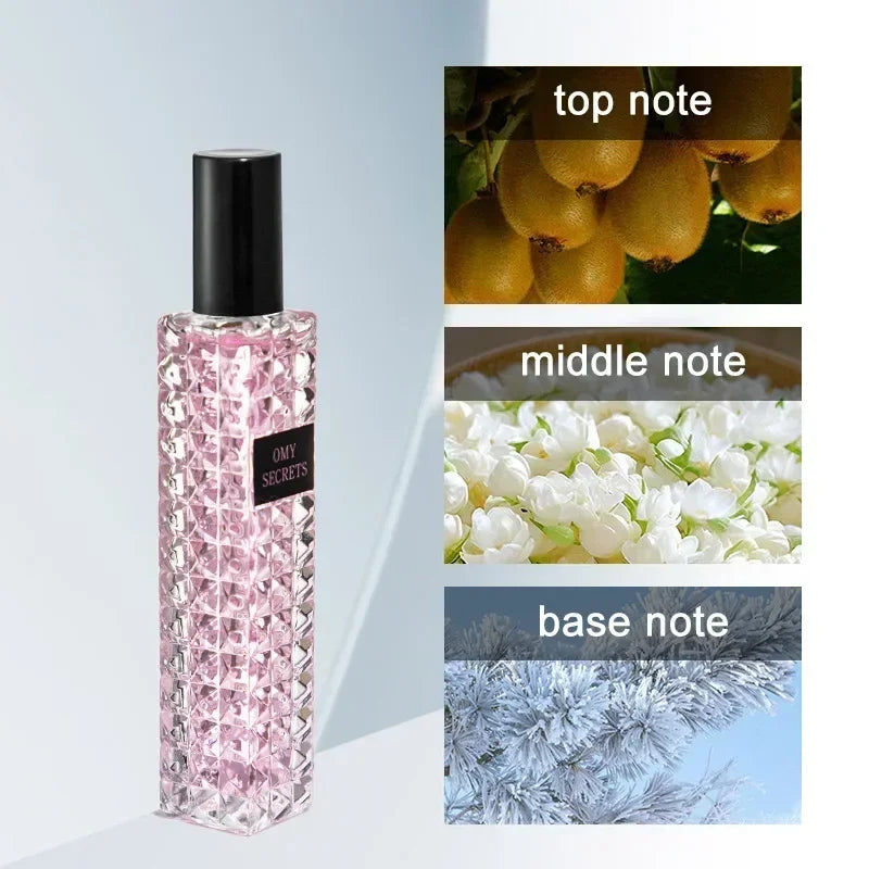 A pink Miss Adventure Donna Perfume bottle stands next to three scent notes: top note of kiwis, a floral middle note with white flowers, and a base note of frosty pine branches.