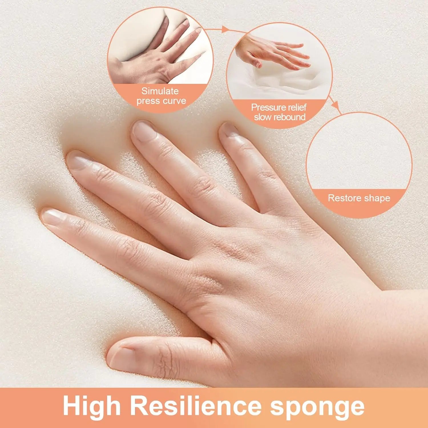 A hand presses into the Intimacy Support Wedge Pillow for Couples, showing its soft memory foam with slow rebound for pressure relief and shape restoration. Inset circles highlight pressing, rebounding, and simulate press curve features.