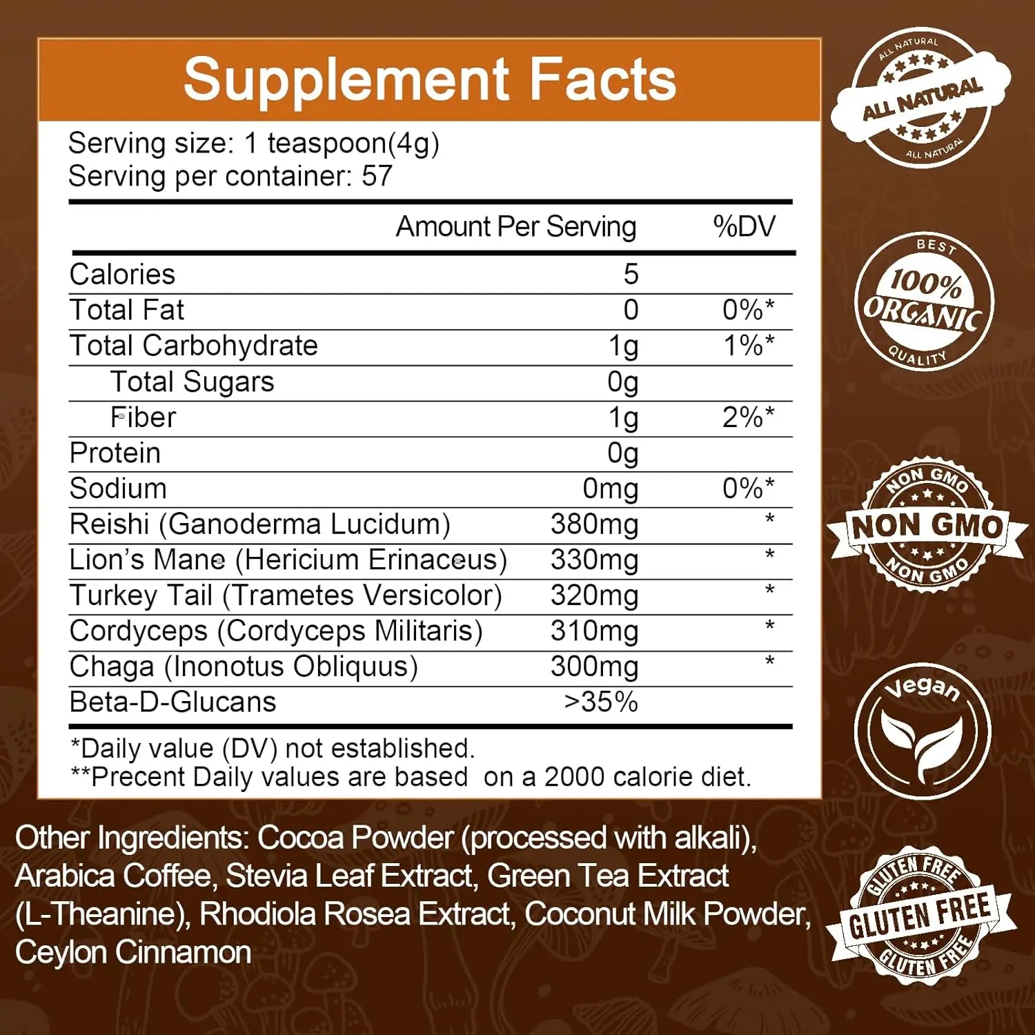The Mutsweet Lion's Mane Mushroom Coffee with Reishi label lists 5 calories, 0g fat, and 1g carbs per serving. It features mushroom capsules, herbal extracts, and several certification icons for memory, focus, stress health, and mood support.
