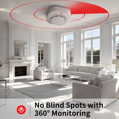 Independent Smoke Detector Alarm