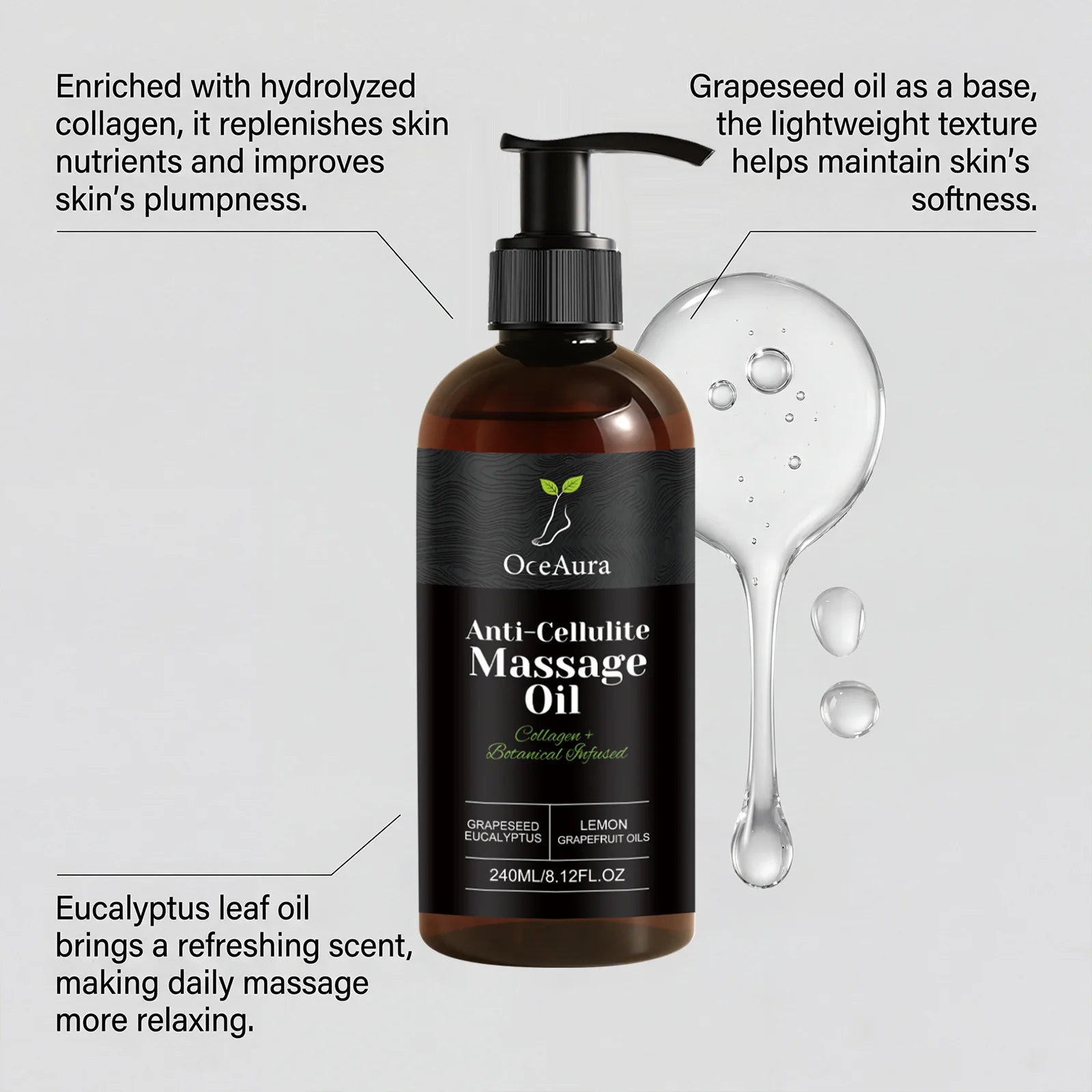 A bottle of Collagen Anti-Cellulite Massage Oil is shown with a pump dispenser, surrounded by highlights of its abdomen and thigh firming, nourishing, soothing, revitalizing, tightening, and glowing benefits for dry skin.