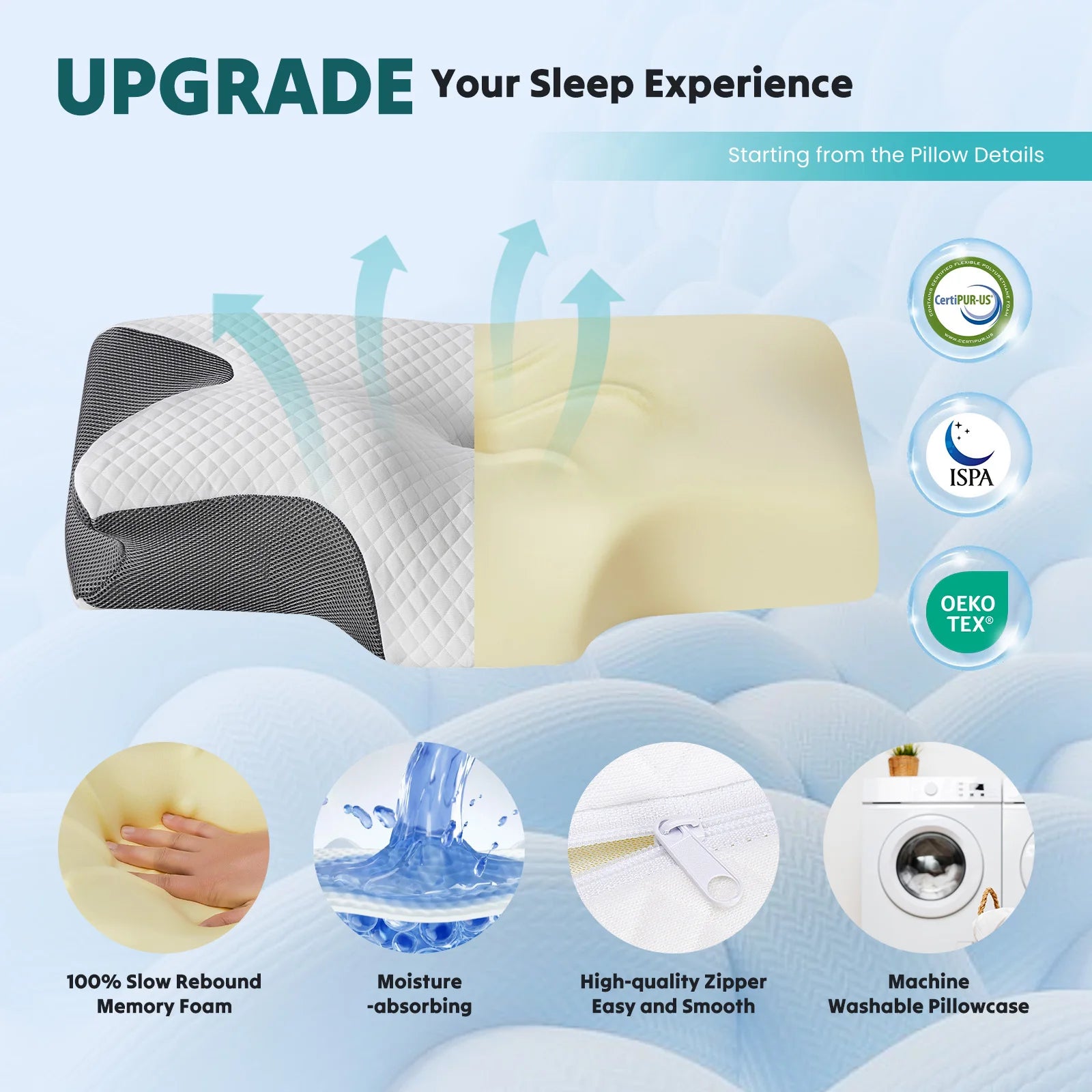 A promo for the JHK Ergonomic 23.6"x13.8" Memory Foam Cervical Neck Pillow shows a cutaway with airflow arrows and icons for slow rebound memory foam, moisture-wicking polyester, quality zipper, and a machine washable cooling pillowcase.