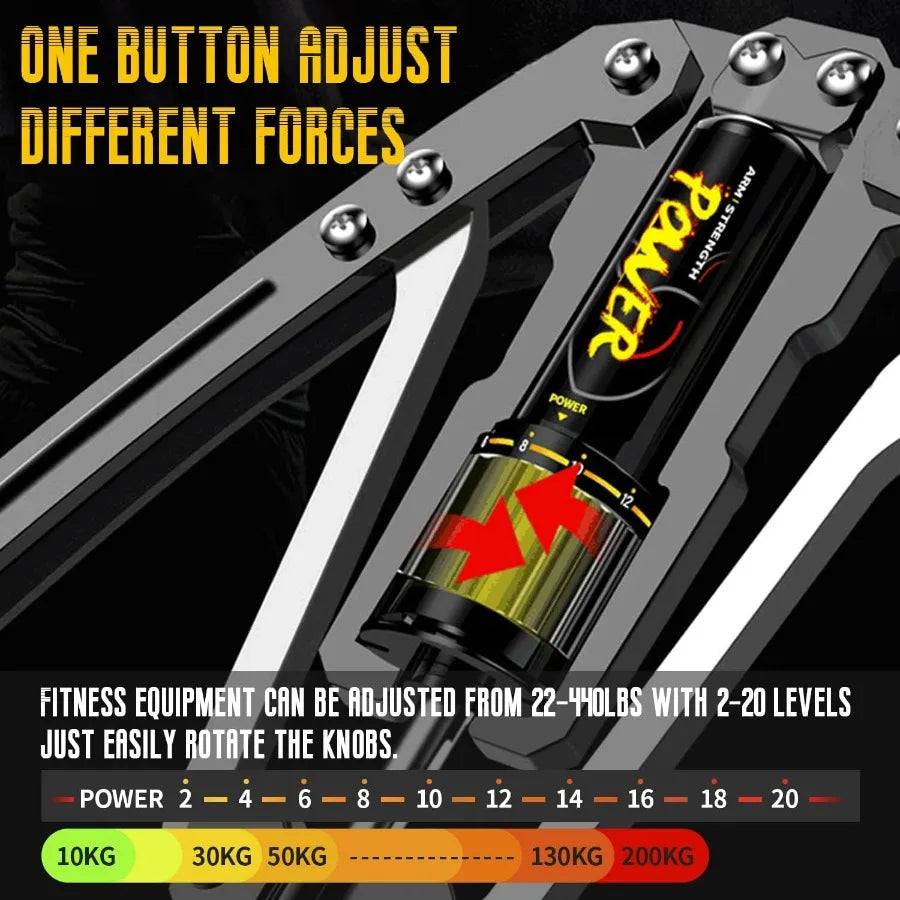 Close-up of Twister Arm Exerciser with adjustable hydraulic resistance (22-440lbs), labeled power indicator, and "ONE BUTTON ADJUST DIFFERENT FORCES" text. Color scale displays resistance range; simple knob allows easy grip strength adjustment.