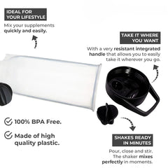 A 28 oz Shaker Bottle for Protein Shakes is shown disassembled with a black lid, handle, ball blender whisk, and text highlighting its BPA-free plastic, quick mixing, portability, integrated handle, and made in Mainland China.