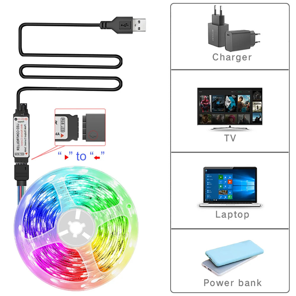 RGB LED Strip Lights