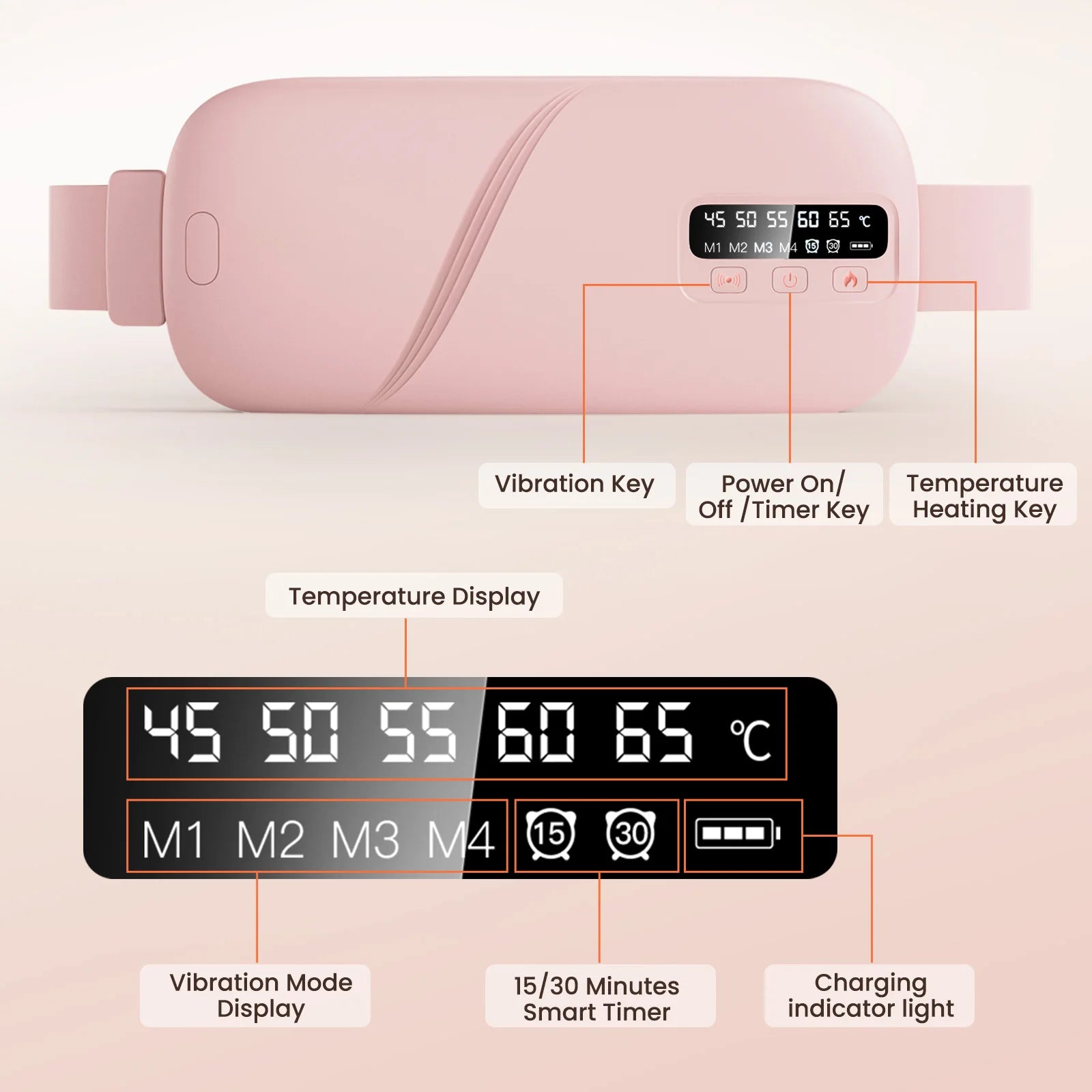 Electric Period Cramp Massager
