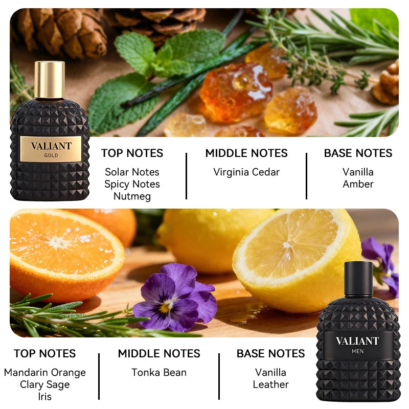 Two 3.4 Fl Oz Eau De Parfum bottles for men and women are shown, featuring mandarin orange, orange blossom, and bergamot notes—a unique fragrance blend that's perfect for Christmas gifts.