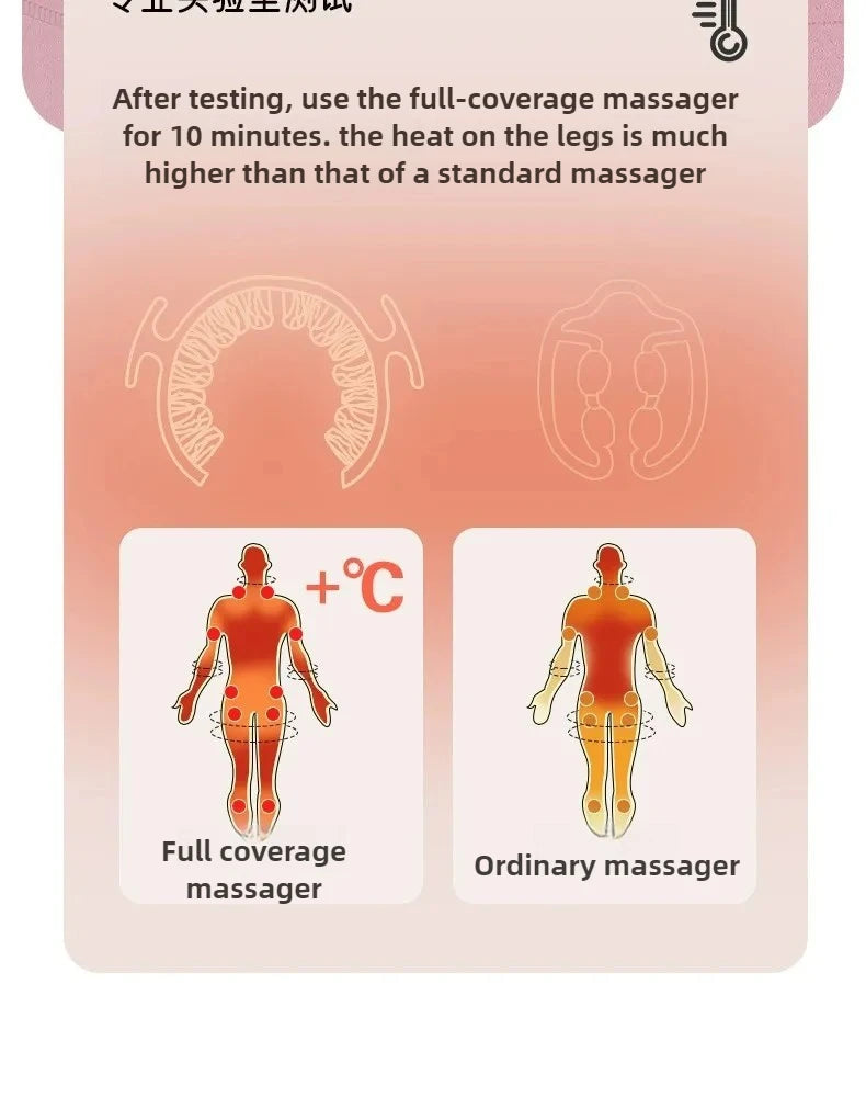 Manual Leg Roller Massager for Muscle Relief