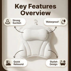 Luxury Bath Pillow Support