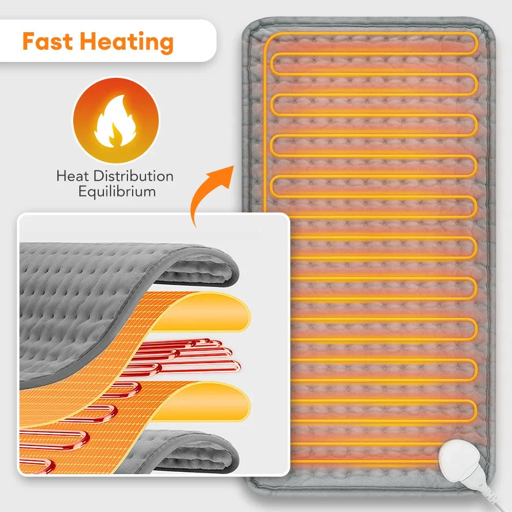 Electric Heating Pad Mat
