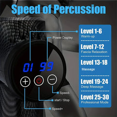 Deep Tissue Percussion Massage Gun