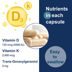 Infographic featuring High Potency Vitamin D3 5000 IU capsules—each vegetarian capsule provides 125 mcg Vitamin D, plus K 2,000 mcg and Trans-Geranylgeraniol 5 mg—for muscle, bone, and nervous system health. Unisex supplement; 120 capsules per bottle.