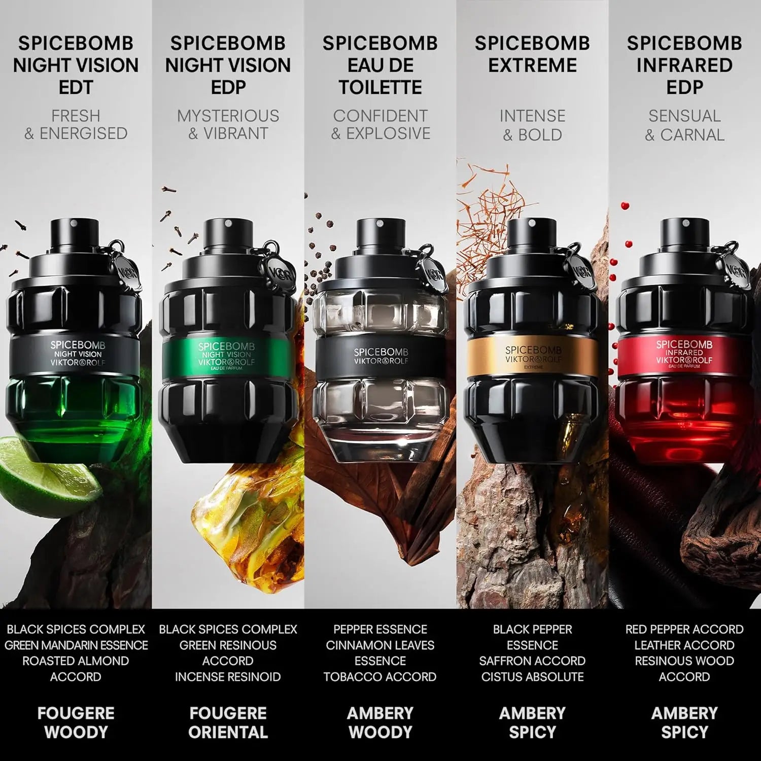Viktor&amp;Rolf - Spicebomb Nightvision Eau De Toilette - Cálida, picante y fresca - Colonia para hombre - con notas cítricas de bergamota