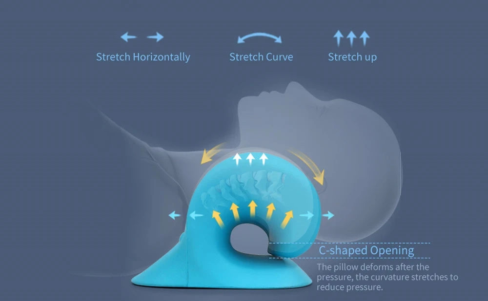Ergonomic Neck Support Pillow