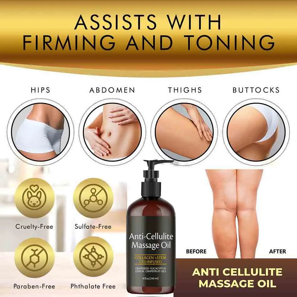 Promotional image for 240ml Anti Cellulite Massage Oil Infused with Collagen & Stem Cell, highlighting use on hips, abdomen, thighs & buttocks. Features before/after photos, cruelty-free icons & bold text about firming and moisturizing benefits.