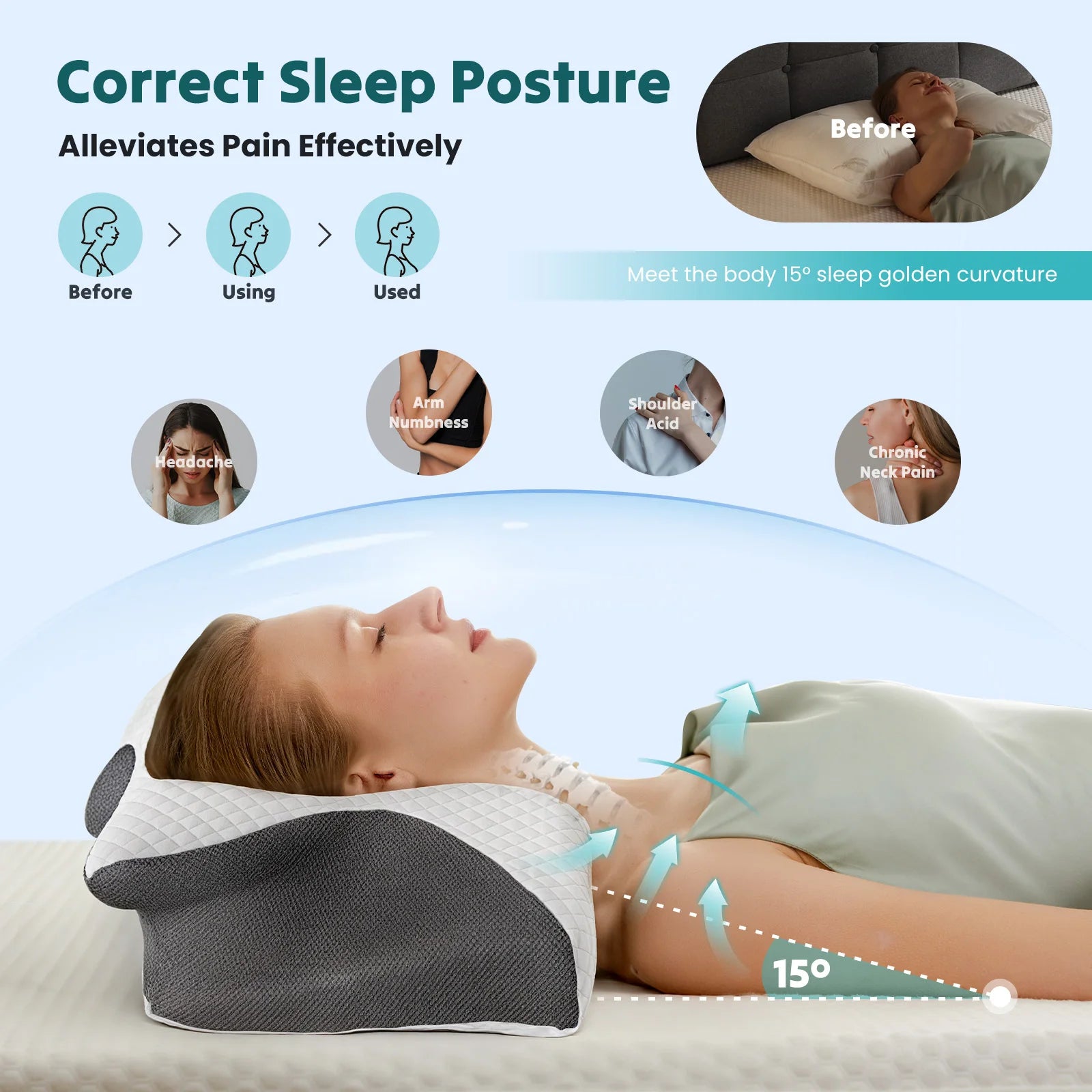 A woman lies on her back using the JHK Ergonomic 23.6"x13.8" Memory Foam Cervical Pillow with Cooling Pillowcase, maintaining a 15° neck angle for proper posture. Bedding icons highlight relief from headache, arm numbness, shoulder pain, and neck pain.