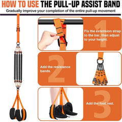 Instructional guide for using the Pull Up Assistance Bands Set: 1) Attach resistance strap to a bar, 2) add bands, 3) place feet in the foot rest. Each step is shown in images for effective pull-up and chin-up training.